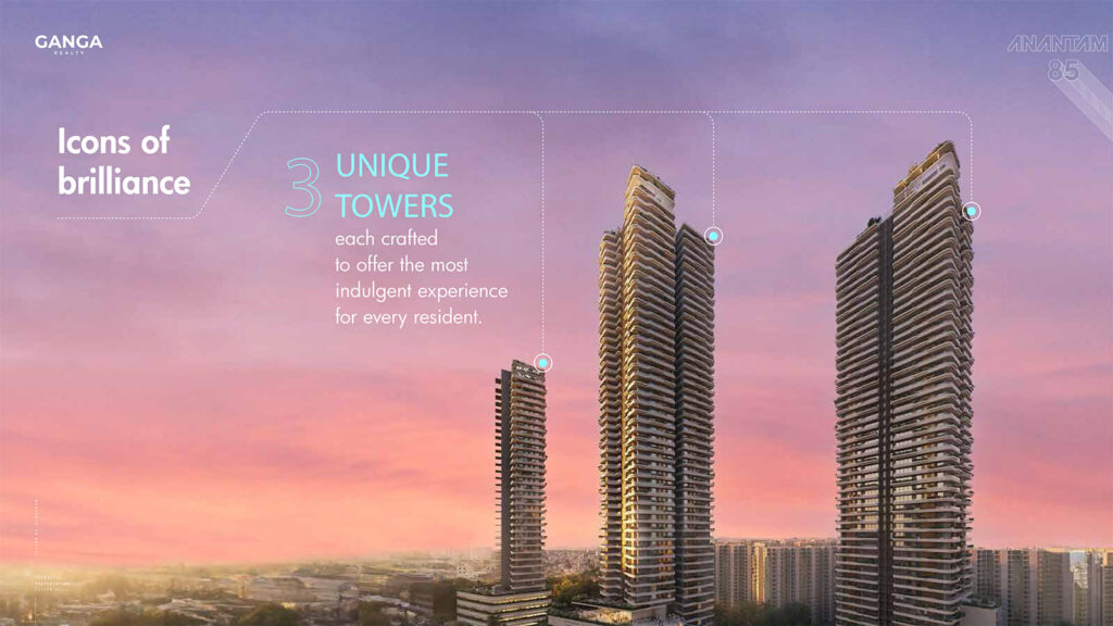 Anantam 85 Gurgaon